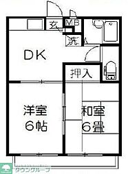 サンフラット 303