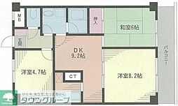 グローリア初穂ときわ台 603