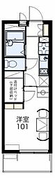 藤沢市大鋸１丁目