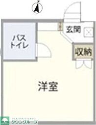 平塚市平塚１丁目