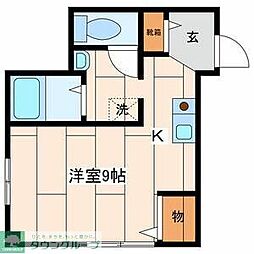 鎌倉市大船１丁目