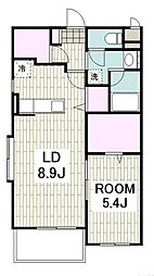 茅ヶ崎市赤羽根