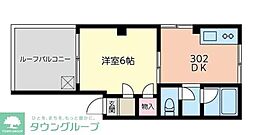 平塚市馬入本町