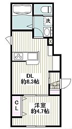 コンフェスト江の島