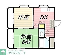 平塚市千石河岸