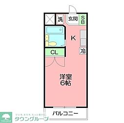 平塚市中原１丁目