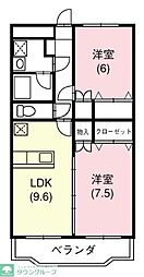 平塚市西八幡１丁目