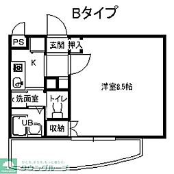 茅ヶ崎市小和田２丁目
