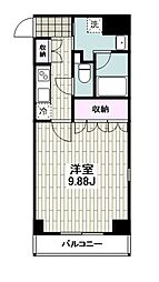 小田原市栄町１丁目