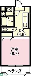 平塚市横内