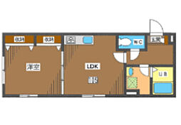 川崎市中原区小杉町１丁目