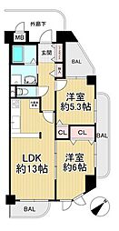 ロイヤルシャトー交野