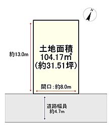 売土地　枚方市杉責谷