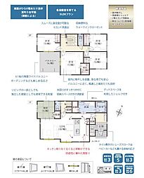 ララ浜松市中央区曳馬4丁目　1号棟（見学可能）