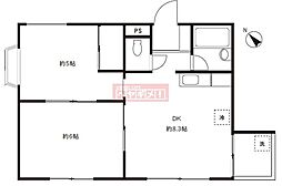 ＤＲホームズ深沢 202