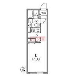 ＺＥＳＴＹ駒沢大学II 402