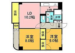 広島市西区大宮２丁目