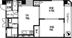 広島市西区中広町２丁目