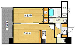 広島市南区宇品神田５丁目