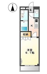 リッチ＆フォース 203