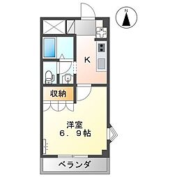 プランドール 201