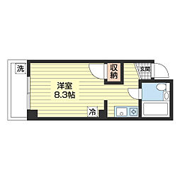 シティヴィラ城東 5A