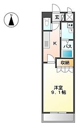 リッチ＆フォース 205