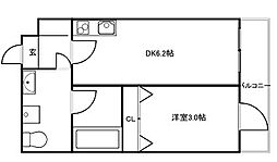 THE GARNET SUITE RESIDENCE 西院I 503