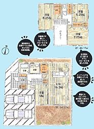 青梅市大門3丁目