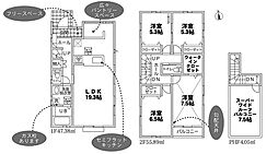 鎌ケ谷市鎌ヶ谷九1期