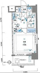 ジェノヴィア両国IIグリーンヴェール 501