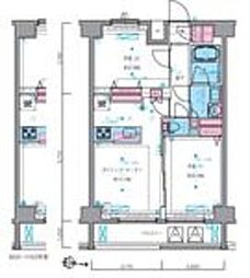 ジェノヴィア三ノ輪スカイガーデン 1102