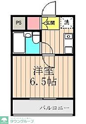 江戸川区南小岩５丁目