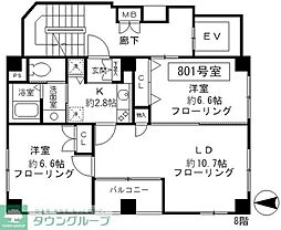 プルナス入谷 801