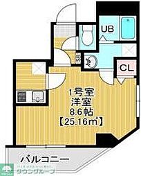 ＣｏｕｒｔｙａｒｄＡｓａｋｕｓａ 601