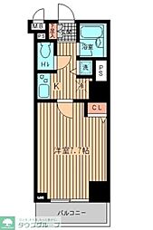 中央区日本橋小網町