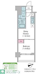 ドゥーエ西馬込II