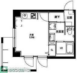 ＶＥＲ ＦＬＡＴ