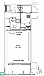 カスタリア中延