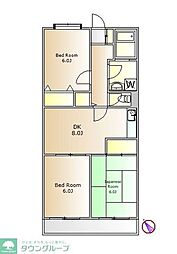 ロイヤルメゾン雪谷