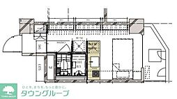 TRUST VALUE不動前