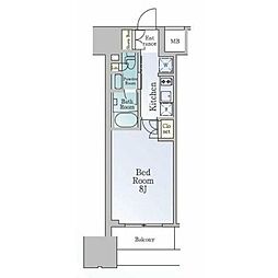 ルフォンブランシェ品川南大井