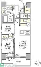 アーバンコア旗の台