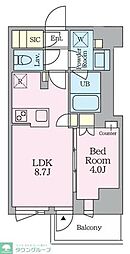 クレストコート旗の台