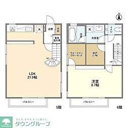 エストフルーヴ