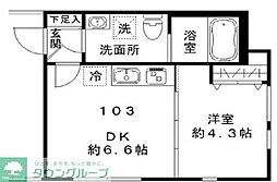 ＳＴＲＩＰＥＳ東大井