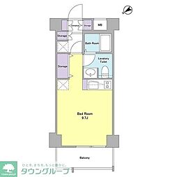 スタイリオ下丸子