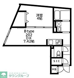 Ｕ　Ｒｅｓｉｄｅｎｃｅ武蔵小山