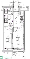ガリシア矢口渡