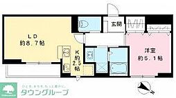 Ｂｌａｎ　ｃｕｂｅ　戸越公園